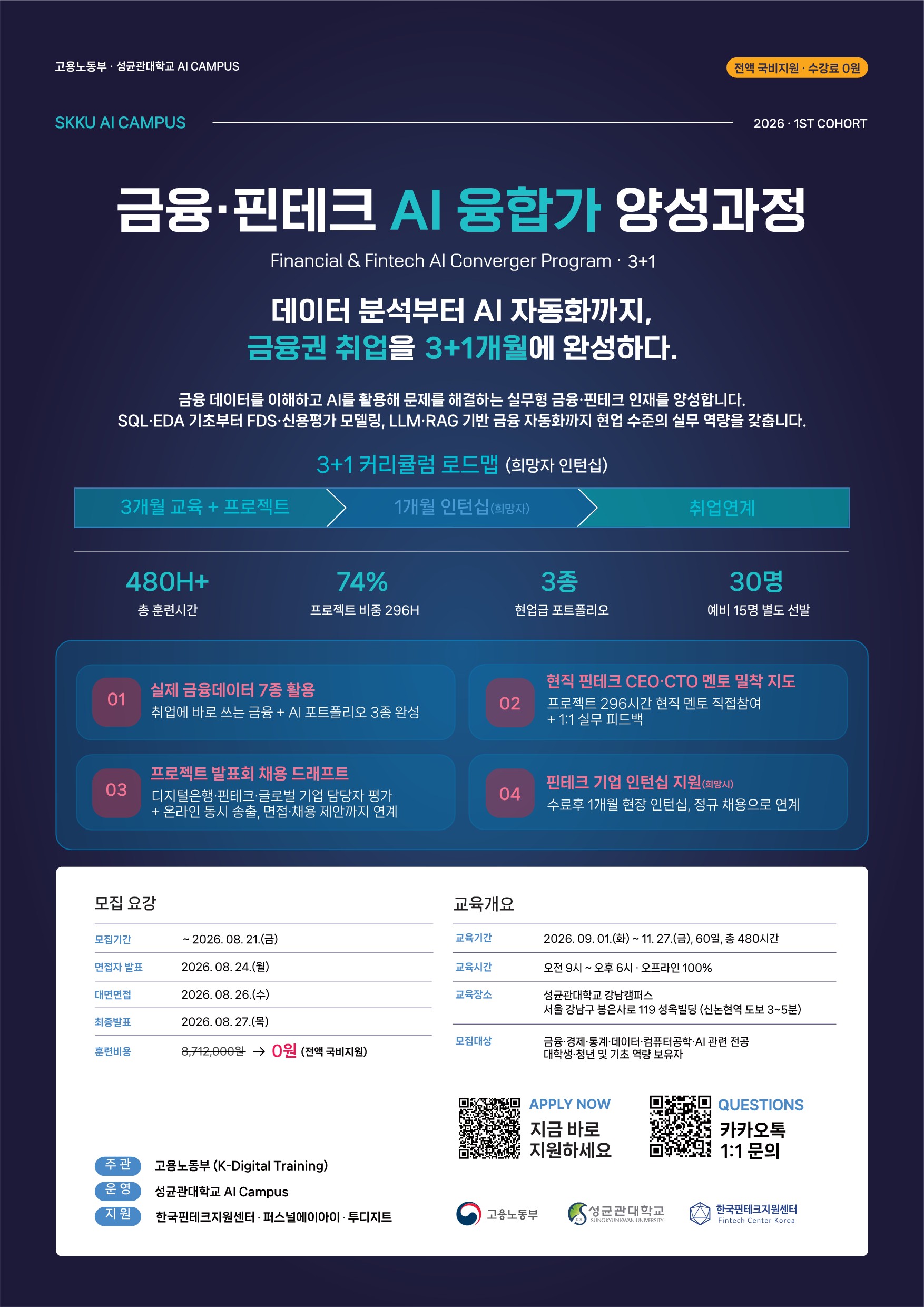 AI Campus 금융·핀테크 AI 융합가 양성과정 모집